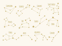 Load image into Gallery viewer, Personalised Engagement Gift "A love written in the Stars" Box Frame